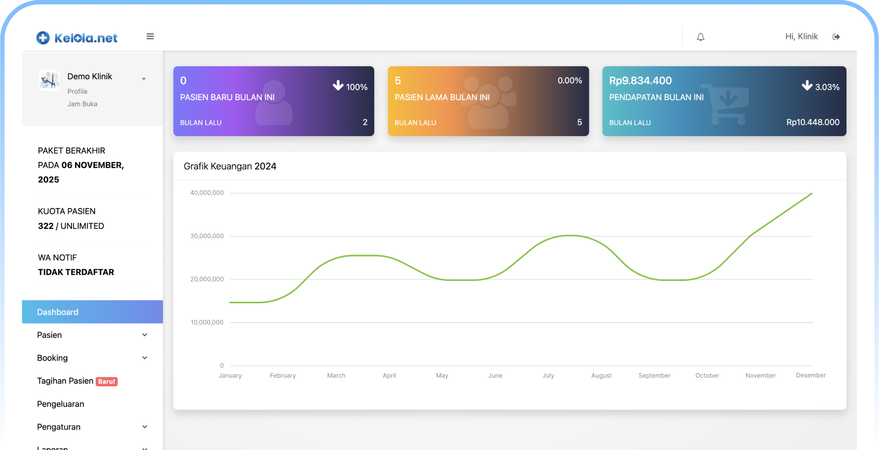 Kelola Web Mockup